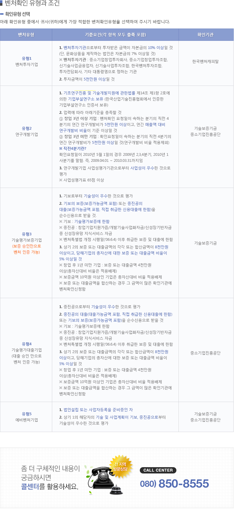 벤처기업 유형