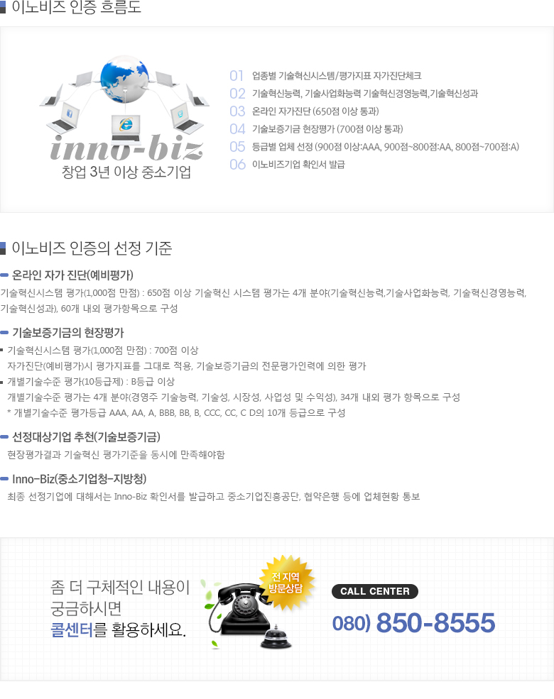 이노비즈 인증 절차