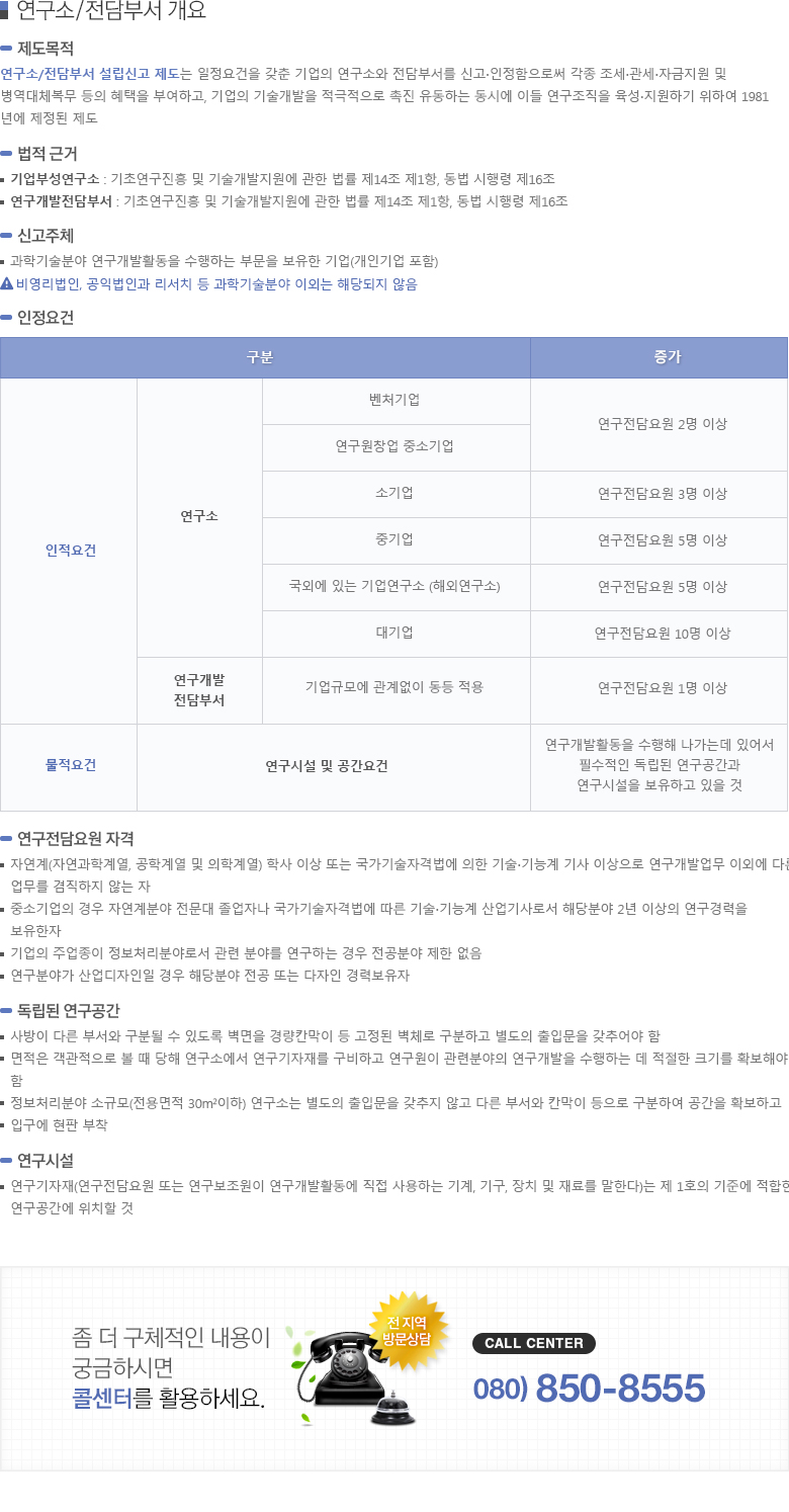 연구소/전담부서 개요