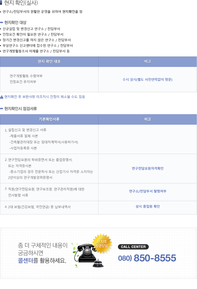 현지 확인(실사)