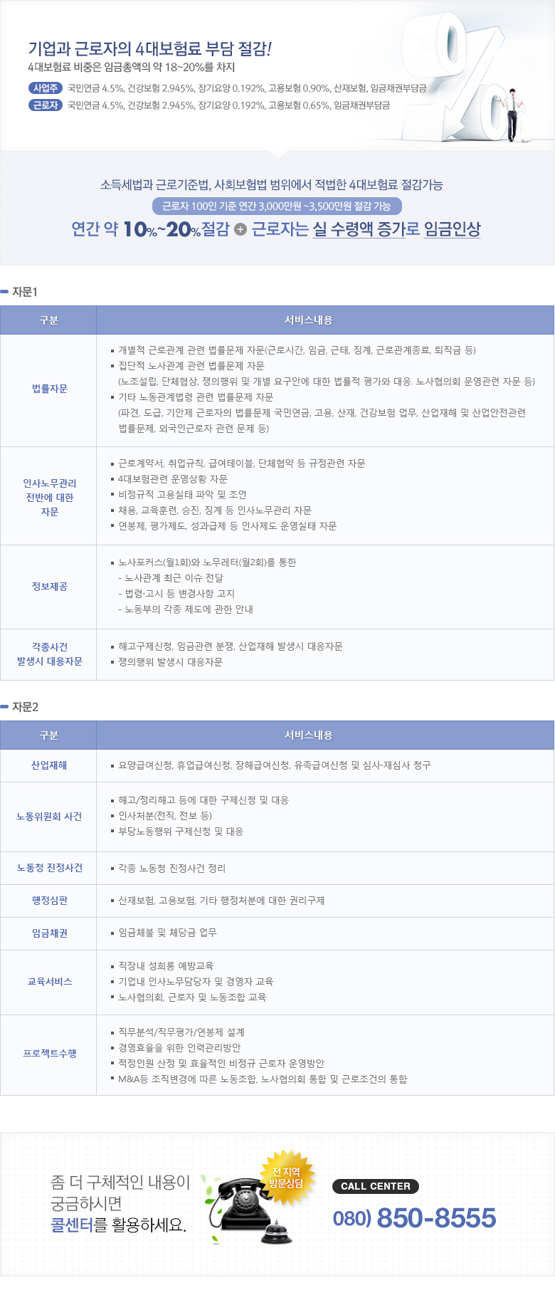 4대보험 전략